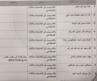 أسماء الطلاب المقبولين بالدراسات العليا لمرحله الماجستير لقسم نظم المعلومات للفصل الدراسي الثانى للعام الجامعى 2023/2024